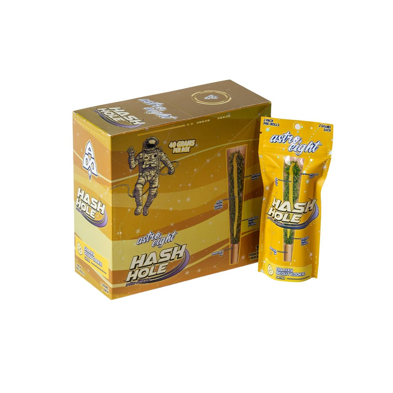 Astro Eight Hash Hole THC-P Pre Roll ? 2PK - Image 8