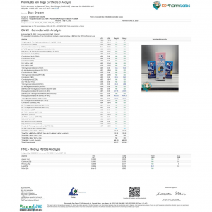 D9-HI Delta 9 Premium Cartridge Blends - Image 3