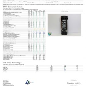 Half Bak'd Sumo Blend THC-A Gummies | 10,000MG - Image 11