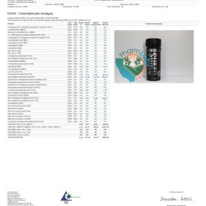 Half Bak'd Sumo Blend THC-A Gummies | 10,000MG - Image 10
