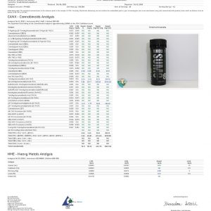 Half Bak'd Sumo Blend THC-A Gummies | 10,000MG - Image 9